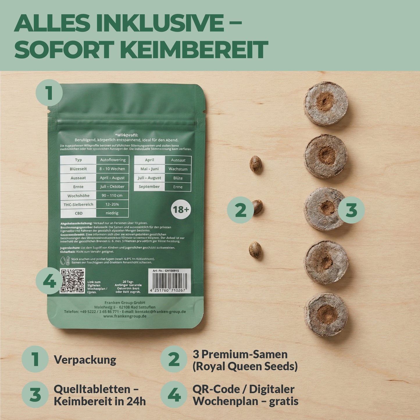 RUHE Cannabis Starter Set Inhalt – 3 Samen, 4 Quelltabletten, digitaler Wochenplan