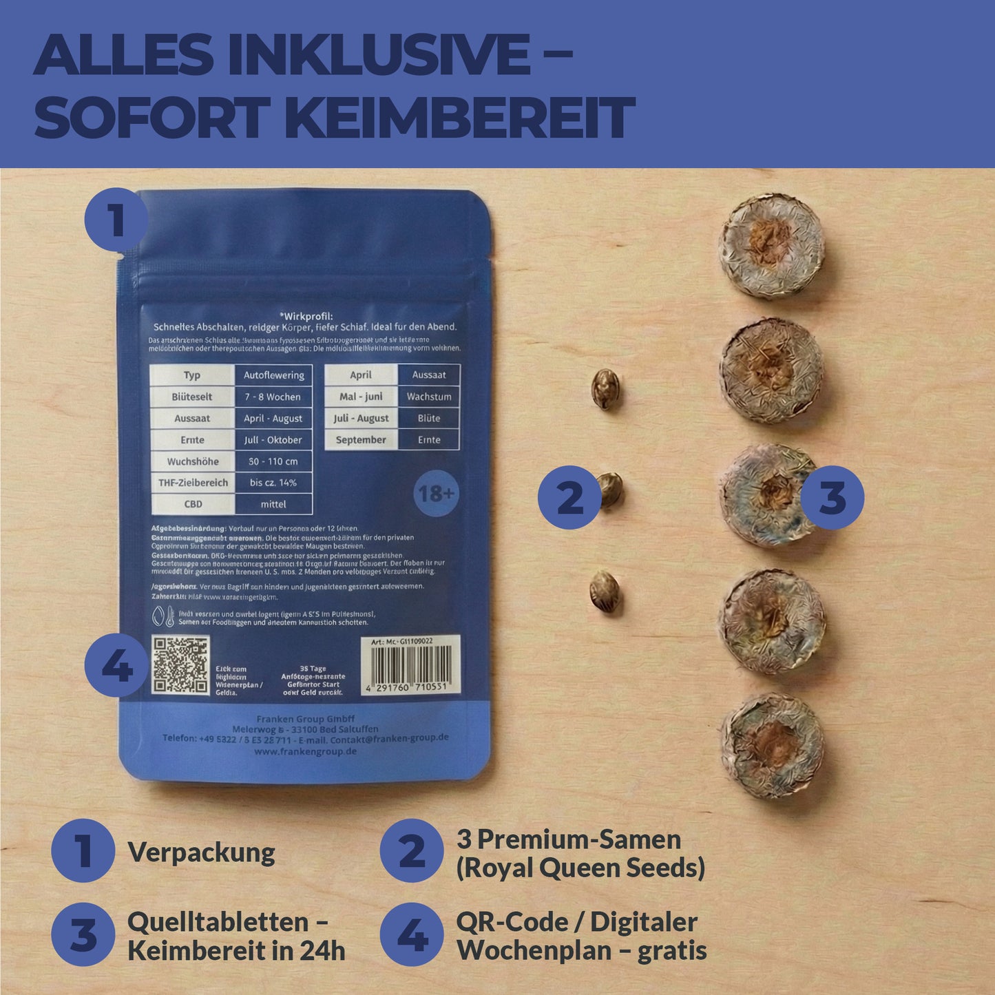 SCHLAF Cannabis Starter Set Inhalt – 3 Samen, 4 Quelltabletten, digitaler Wochenplan