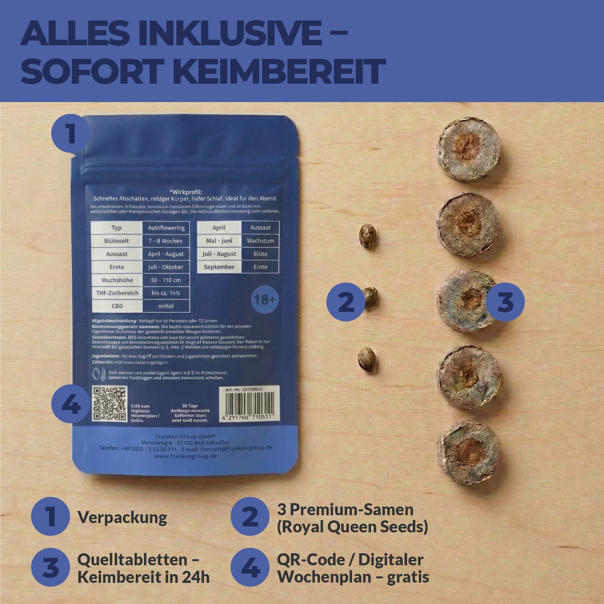 SCHLAF Cannabis Starter Set Inhalt – 3 Samen, 4 Quelltabletten, digitaler Wochenplan