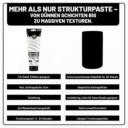 Vergleich feine Strukturpaste mit ungeeigneten Pasten – bessere Stabilität, feinere Details und gleichmäßiger Auftrag.