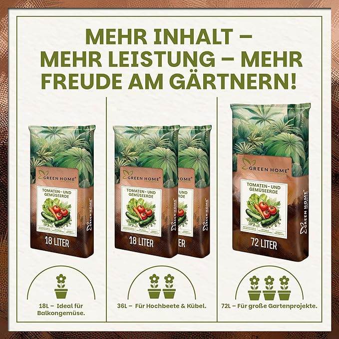 Green Home Tomatenerde im Mengenvergleich 18 Liter, 36 Liter und 72 Liter für Balkon, Hochbeet und Garten