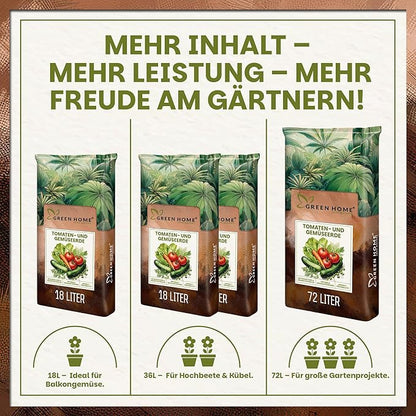 Green Home Tomatenerde im Mengenvergleich 18 Liter, 36 Liter und 72 Liter für Balkon, Hochbeet und Garten